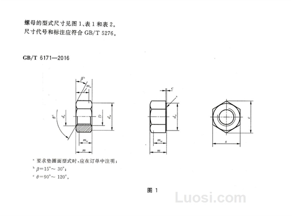 GB/T 6171-2016 1型六角螺母 细牙